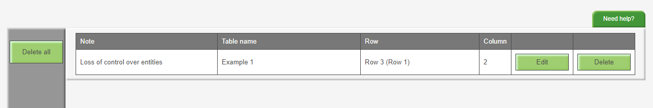 Image shows screen that appears when a report contains a circular reference. The circular reference is in the Loss of control over entities note,  in the table named Example 1,  in Row 1, Column 2